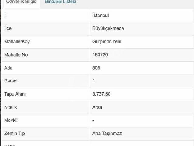 Beykent, Büyükçekmece içerisinde satılık mülk