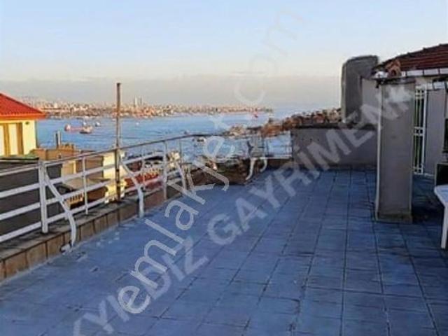 Beyoğlu, İstanbul içerisinde kiralık mülk