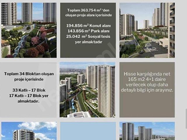 Çankaya, Ankara içerisinde satılık mülk