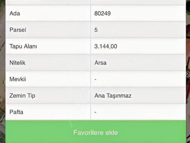 Üniversiteler Mahallesi, Çankaya içerisinde satılık Dükkan