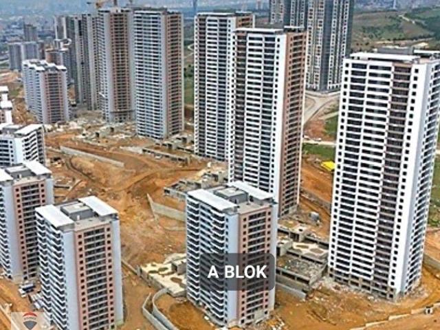 Çankaya, Ankara içerisinde satılık mülk