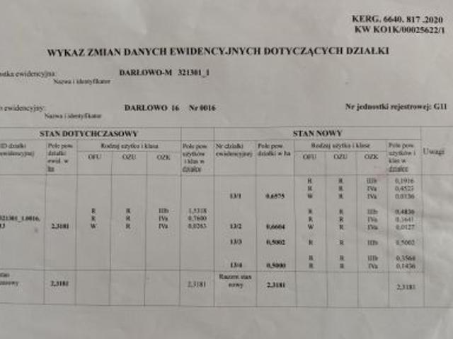 Grunt na sprzedaż w Darłowo, Zachodniopomorskie