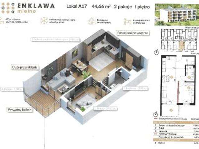 Mieszkanie na sprzedaż w Mielno, powiat koszaliński