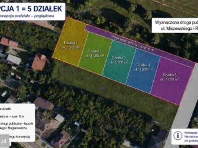 Grunt na sprzedaż w Ostrów Mazowiecka, Mazowieckie