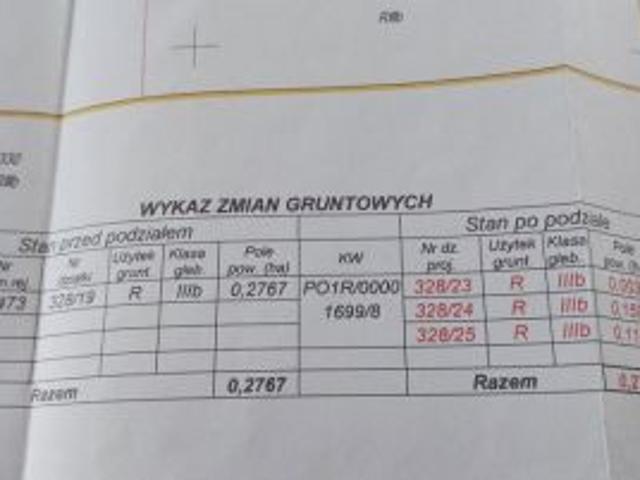 Grunt na sprzedaż w Pakosław, Wielkopolskie