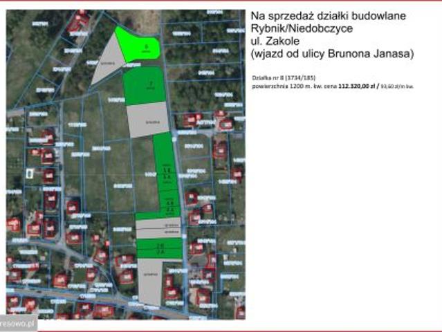 Grunt na sprzedaż w Rybnik, Śląskie