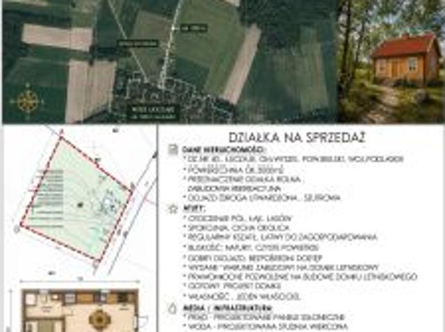 Grunt na sprzedaż w Łuczaje, powiat bielski