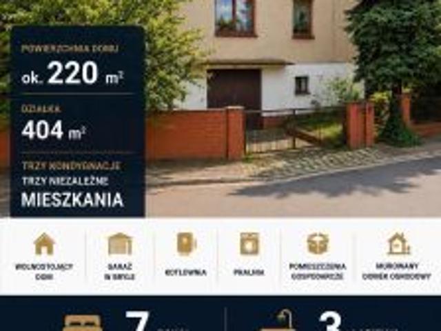 Dom na sprzedaż w Wrocław, Dolnośląskie