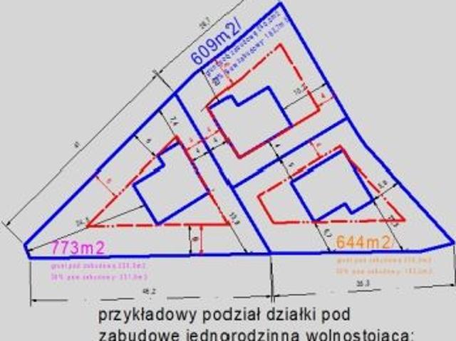 Grunt na sprzedaż w Zielona Góra