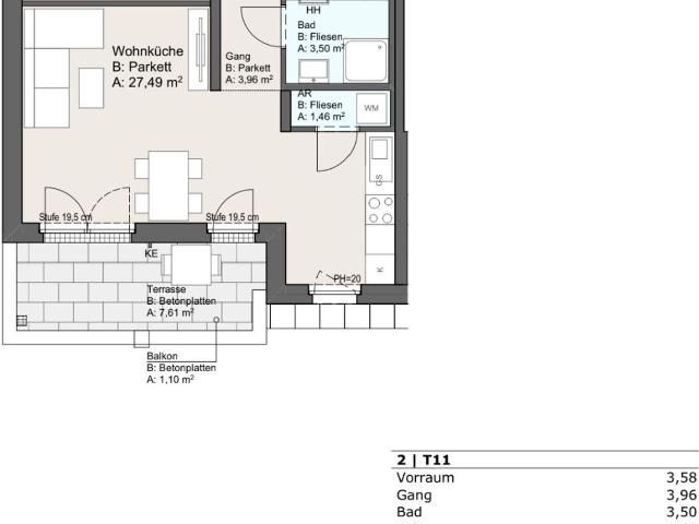 Wohnung kaufen in Donaustadt, Wien