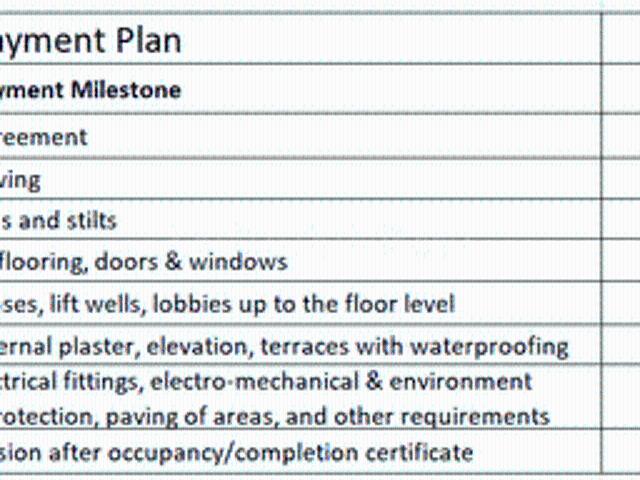 Flat for sale in Andheri - Mumbai, National Capital Territory Of Delhi