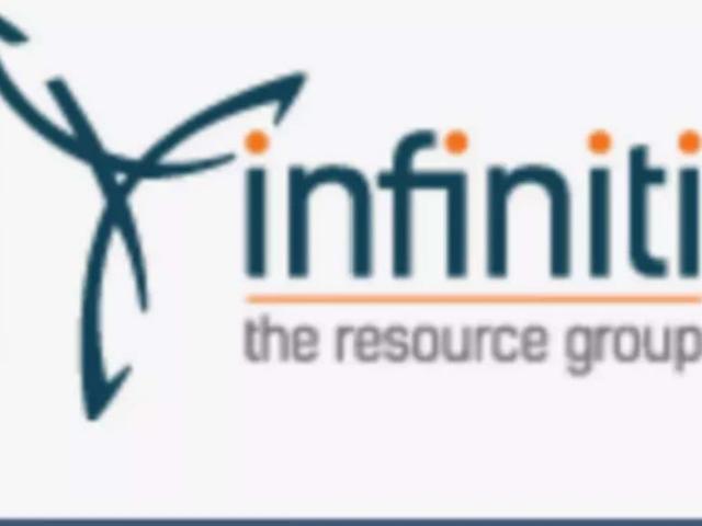 Land for sale in Rawalpindi, Islamabad Capital Territory