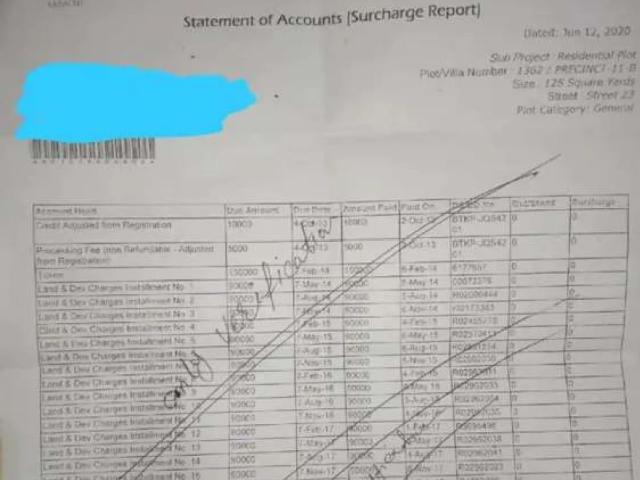 Land for sale in North Waziristan, Federally Administered Tribal Areas fata