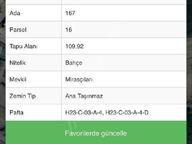 Bilecik Merkez, Bilecik içerisinde satılık mülk