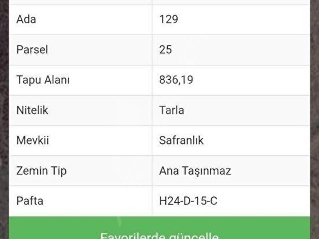 Söğüt, Bilecik içerisinde satılık mülk