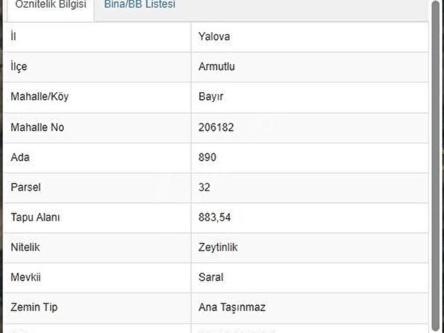 Armutlu, Yalova içerisinde satılık mülk