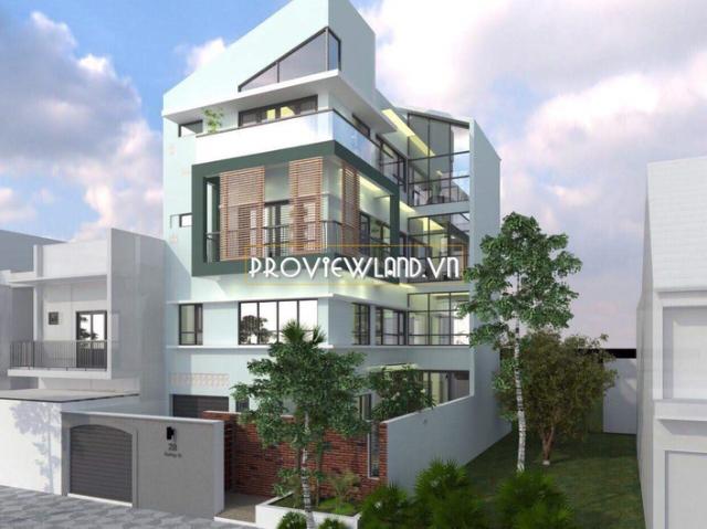 Bất động sản cho thuê tại Thủ Đức, Hồ Chí Minh
