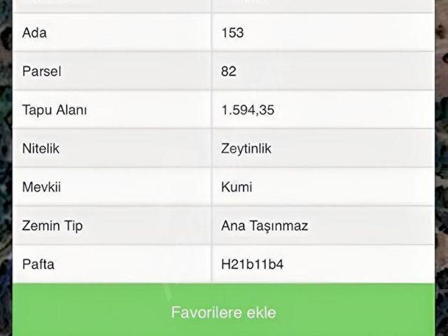 Mudanya, Bursa içerisinde satılık mülk