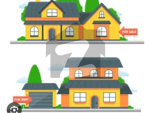 House for rent in Sialkot, Islamabad Capital Territory