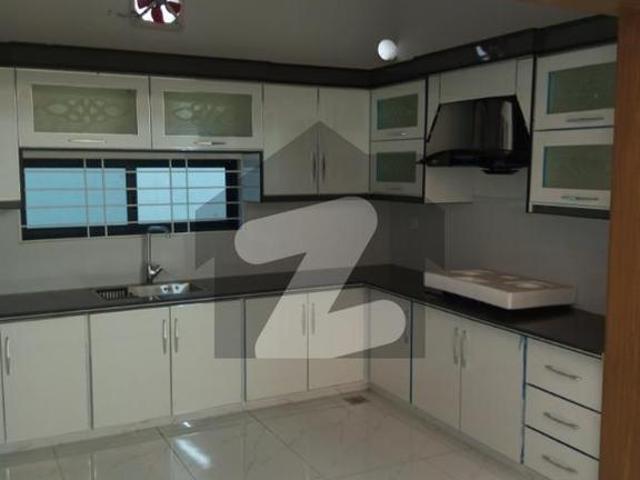 House for rent in Sialkot, Islamabad Capital Territory