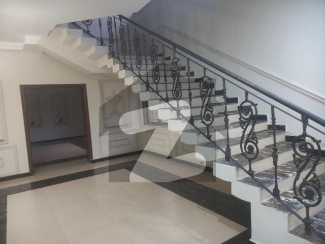 House for rent in Islamabad