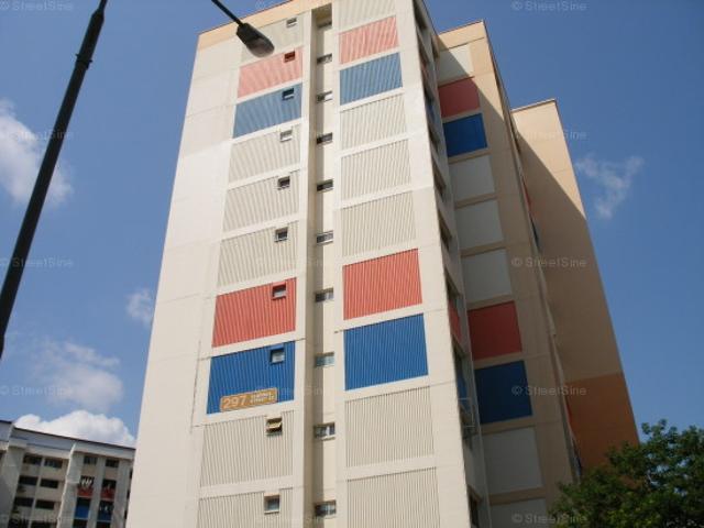 Detached House for sale