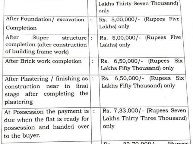 Flat for sale in Calcutta, West Bengal