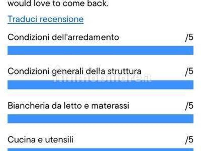 Appartamento in affitto a Nuovo Circondario Imolese, Medicina