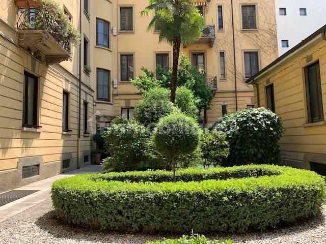 Appartamento in affitto a Municipio 2, Milano