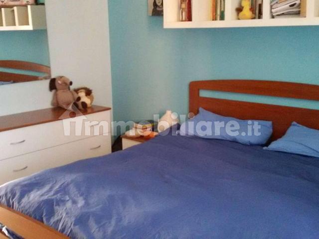 Appartamento in affitto a Piemonte, Torino