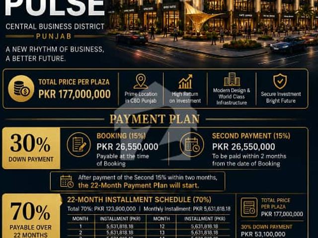 Building for sale in Rawalpindi, Islamabad Capital Territory
