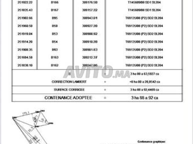 Propriété vente à Bir Jdid ⴱⵉⵔ ⵊⴷⵉⴷ البير الجديد, Province d'El Jadida إقليم الجديدة