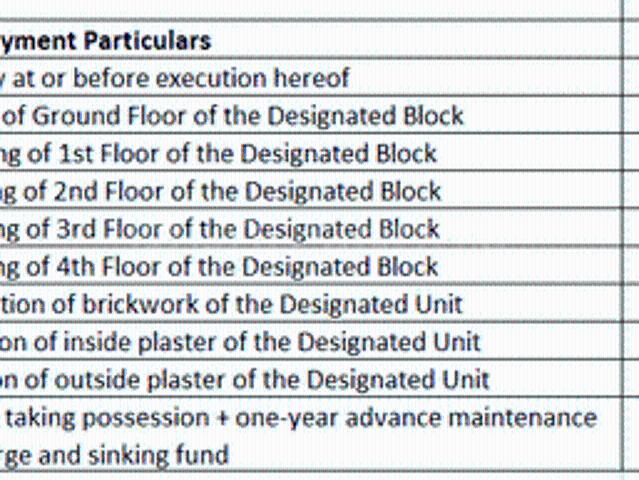 Flat for sale in North 24 Parganas, West Bengal
