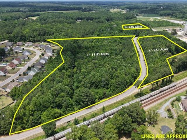 Land for sale in Fayetteville, North Carolina