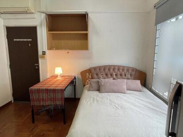 Property for rent