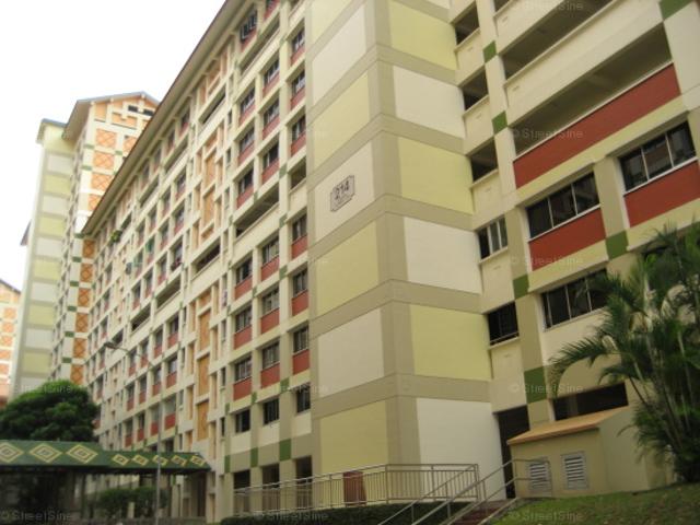 Detached House for sale
