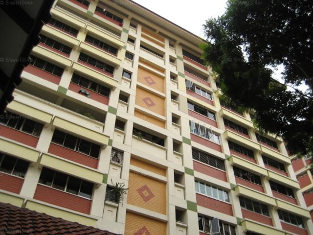 Detached House for sale