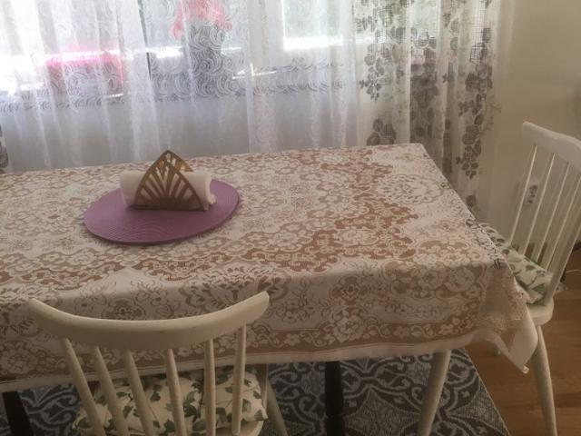 Rum hyra i Botkyrka, Stockholm