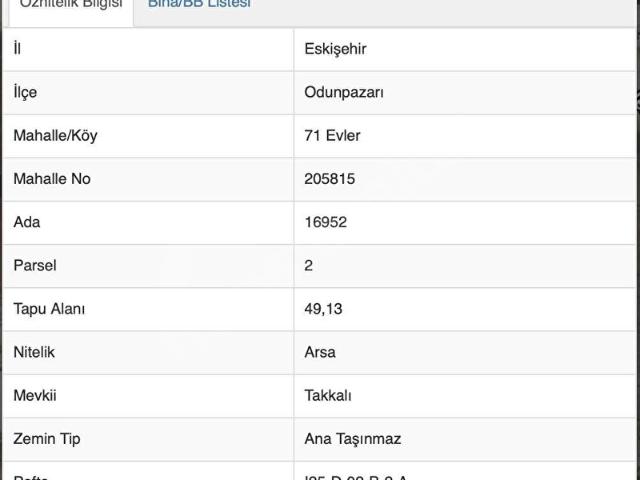 Eskişehir, Odunpazarı içerisinde satılık Arsa