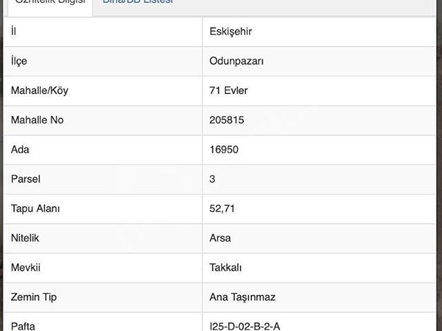 Eskişehir, Odunpazarı içerisinde satılık Arsa