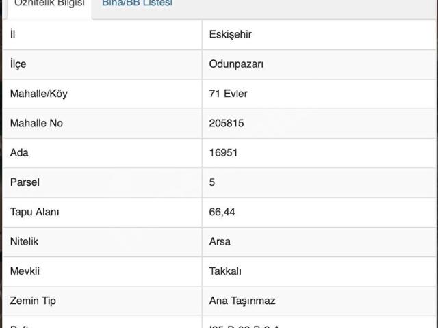 Eskişehir, Odunpazarı içerisinde satılık Arsa
