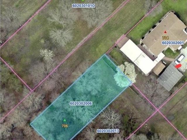 Land for sale in Rock Hill