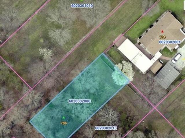 House for sale in Rock Hill, South Carolina