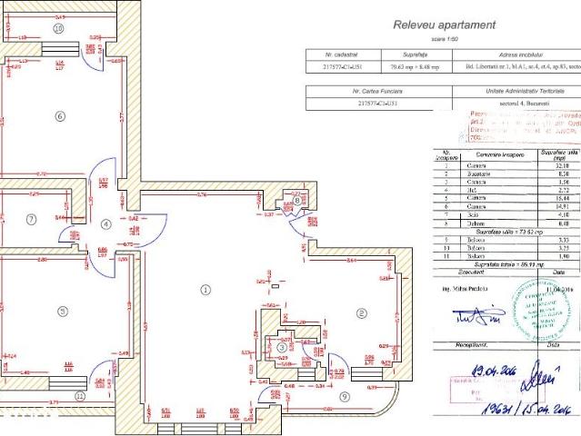 Apartament vânzări