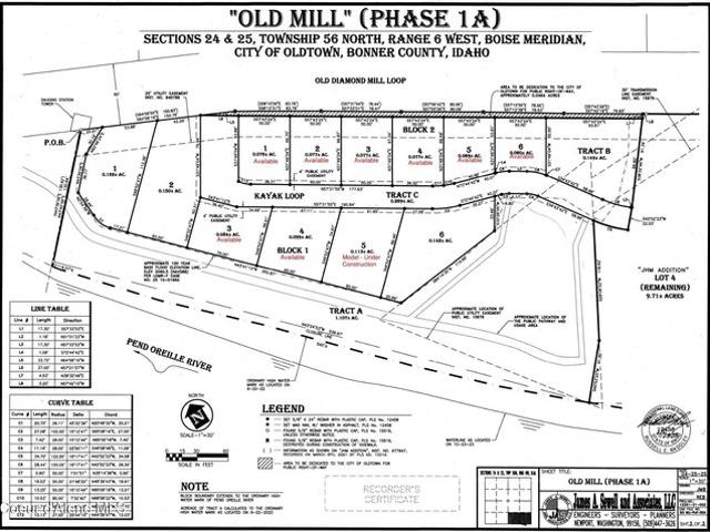 Land for sale in Oldtown, Idaho