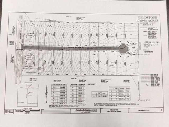 Land for sale in Rehobeth, Alabama