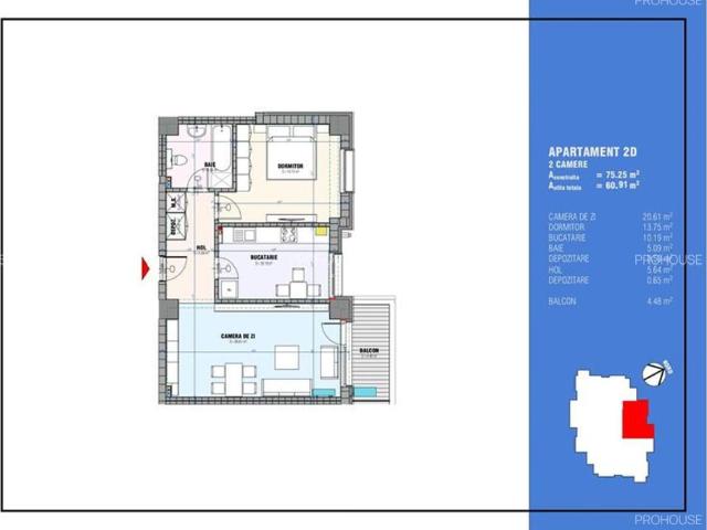 Apartament închirieri în Bacău