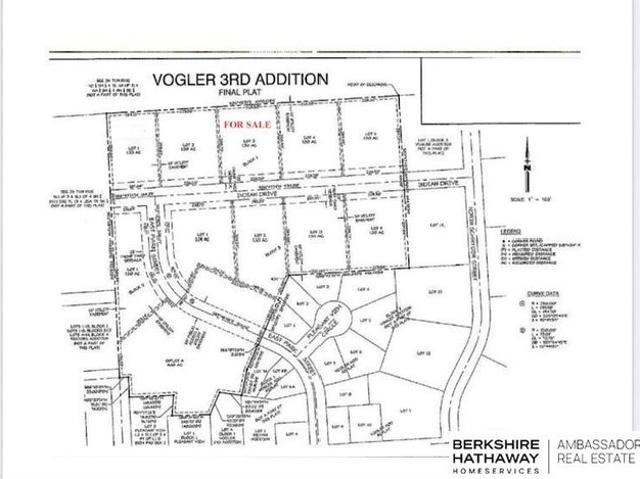 Land for sale in Nebraska