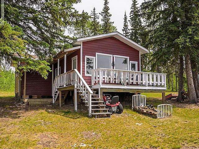 House for sale in British Columbia
