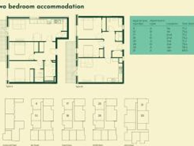 Apartment for sale in Friern Barnet, Greater London